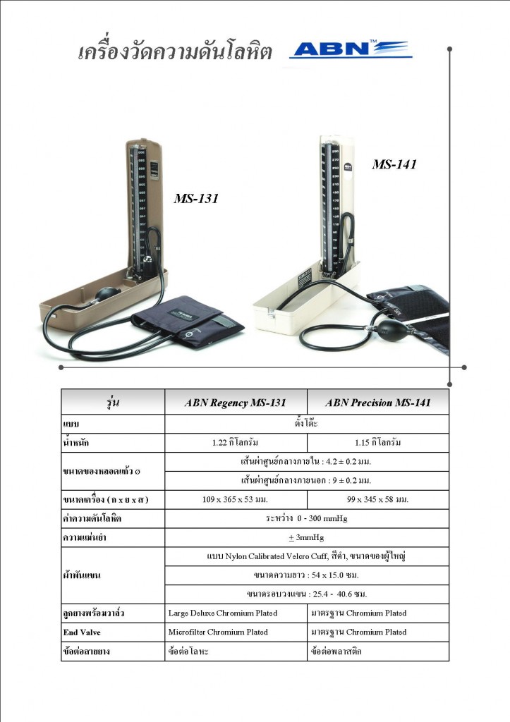 ABN เครื่องวัดความดัน 2 สี