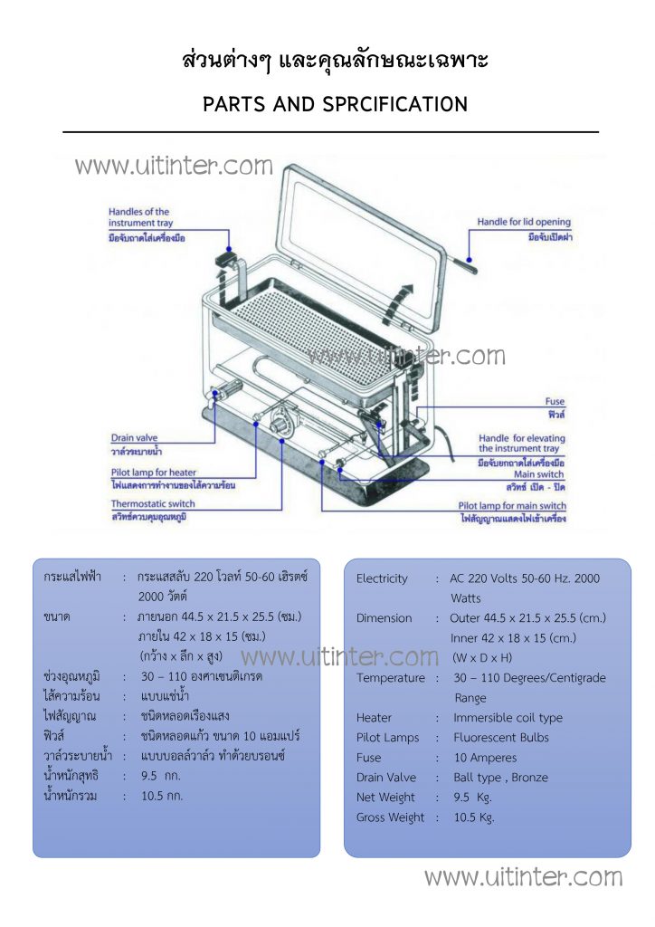 รายละเอียดเครื่องตรวจ