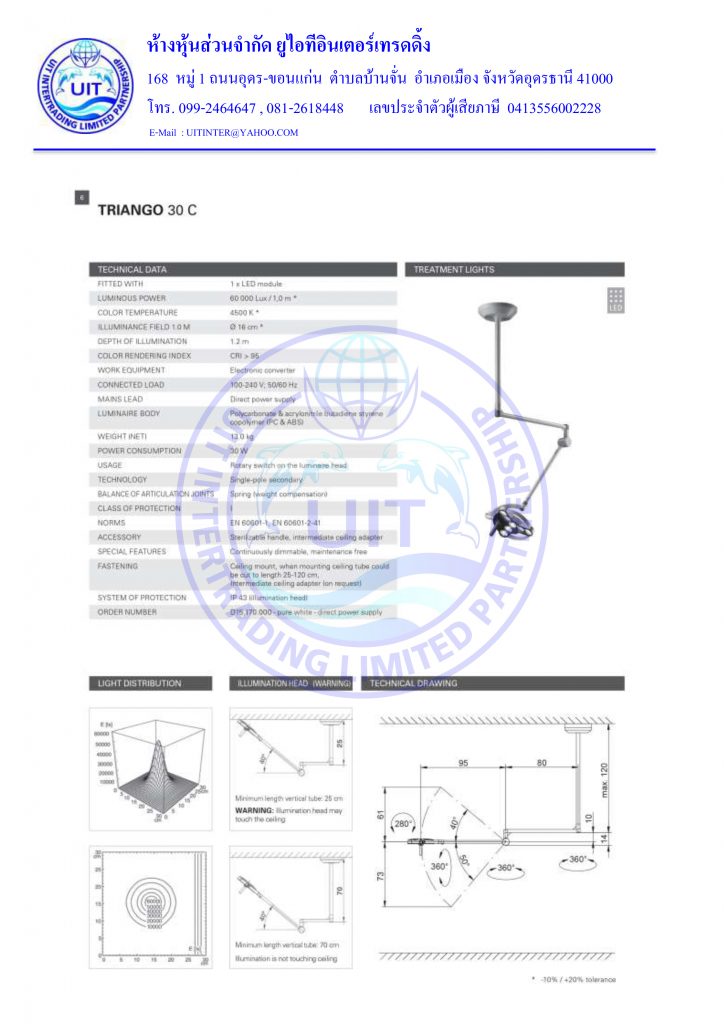 โคมไฟส่องตรวจ ri-focus LED (RIE6091)