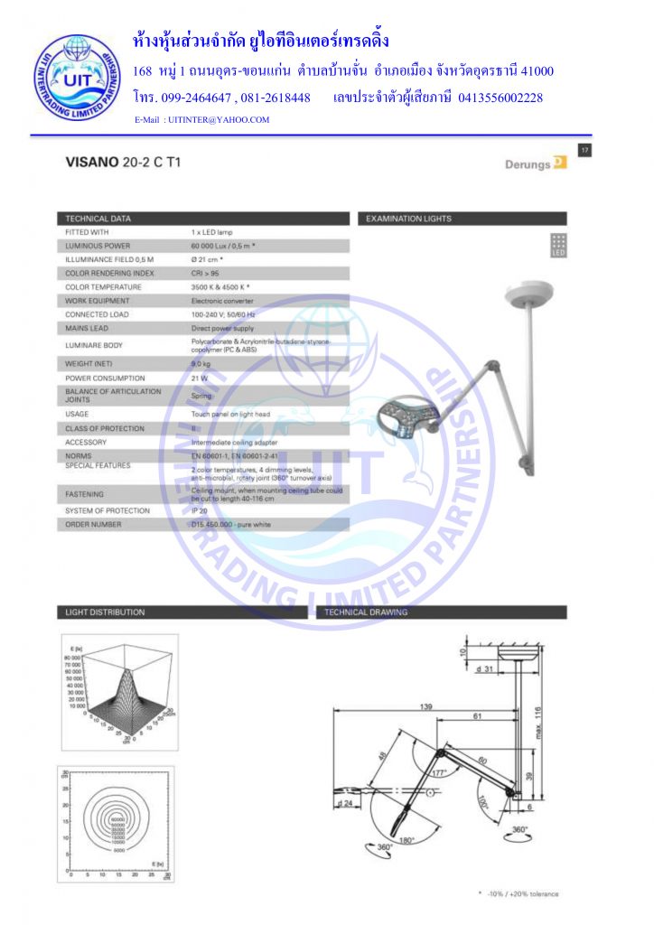 โคมไฟส่องตรวจ ri-focus LED (RIE6091)